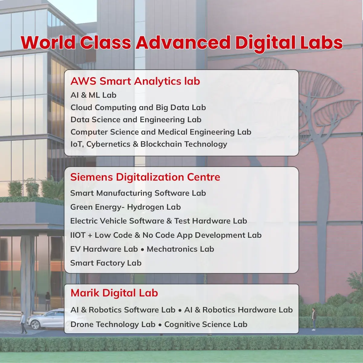 advanced digital labs pc