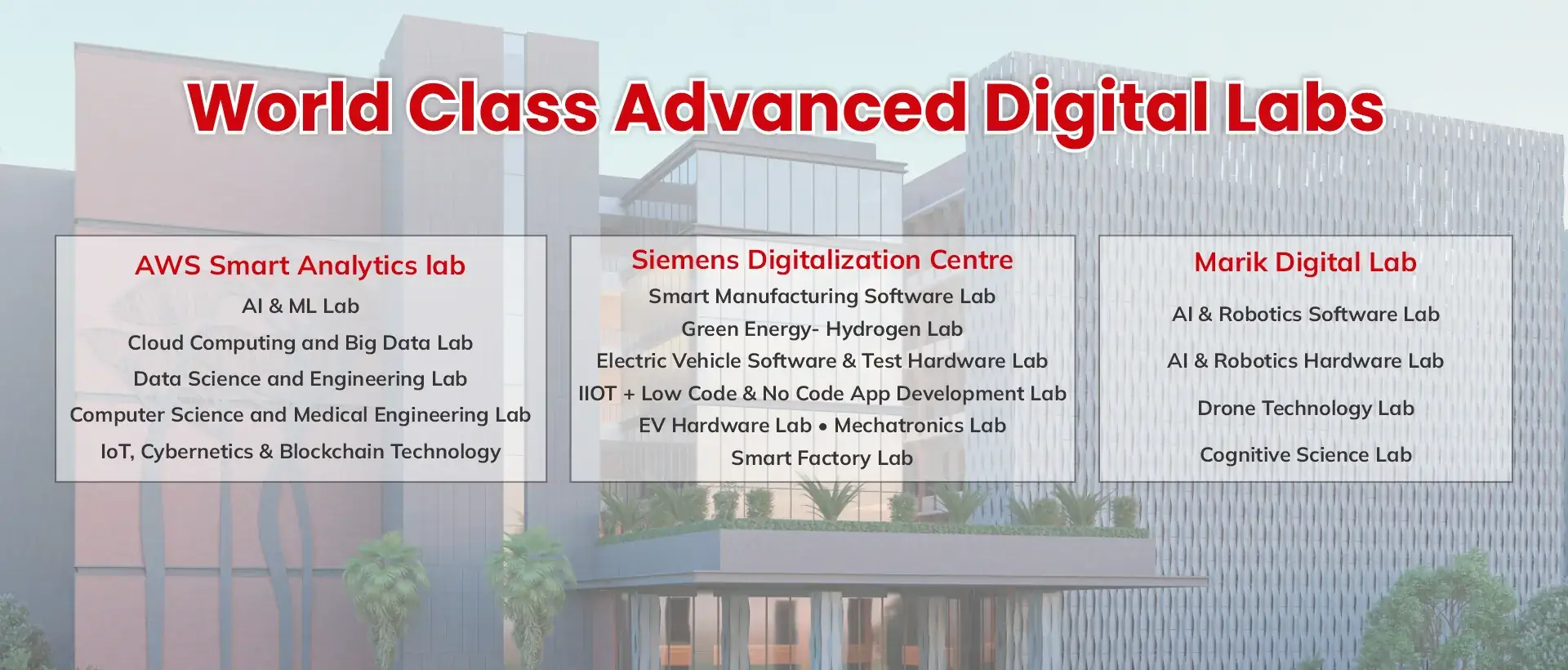 advanced digital labs pc